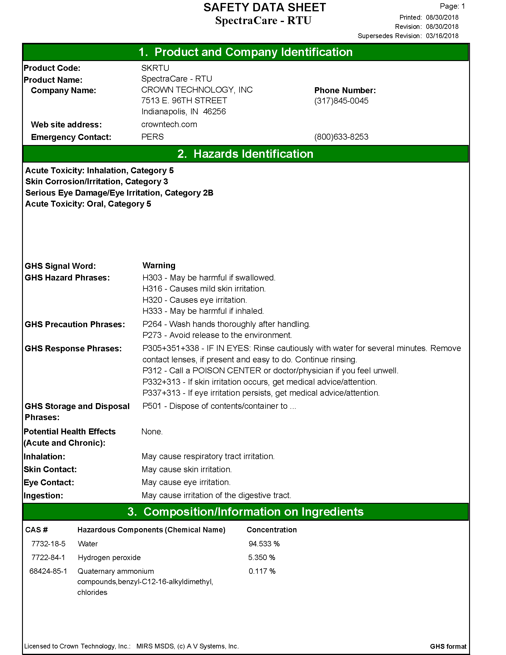 SpectraCare RTU_SDS-Full_Page_1