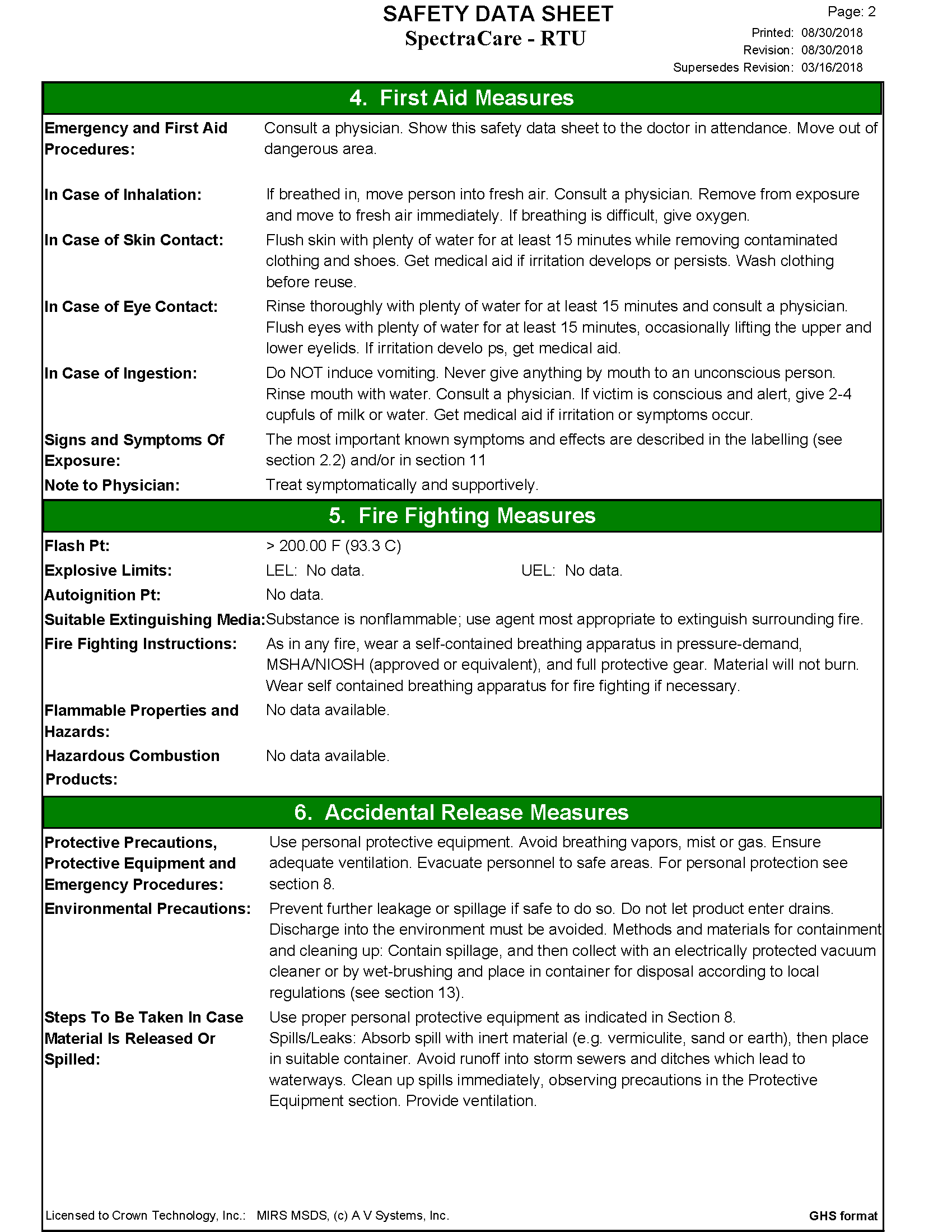 SpectraCare RTU_SDS-Full_Page_2
