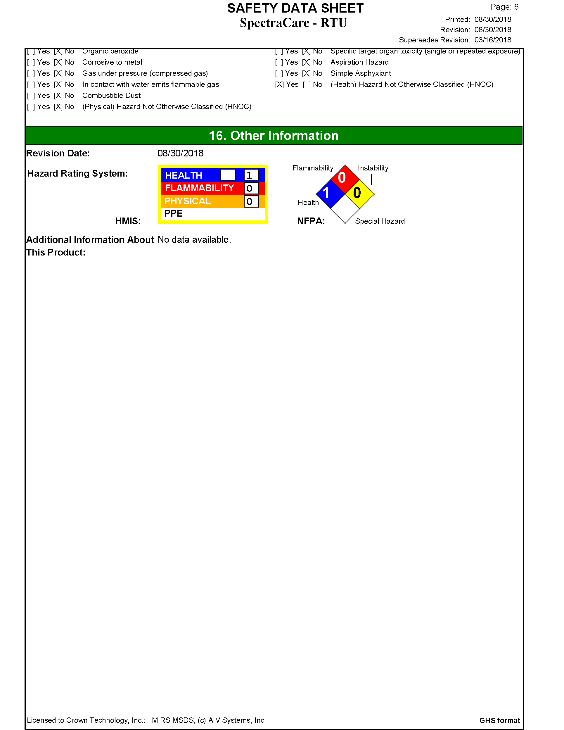 SpectraCare RTU_SDS-Full_Page_6